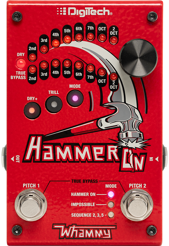 写真:HammerOn