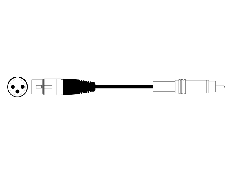 写真：NC3FX - RCA Pin