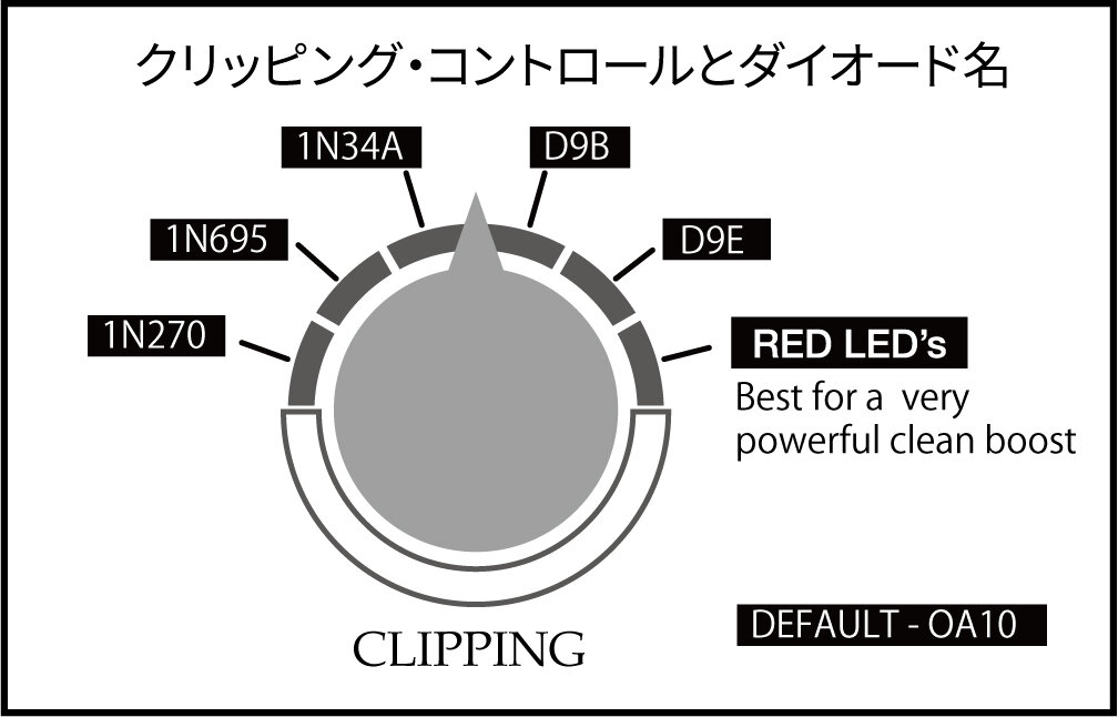 clipping_controls.jpg