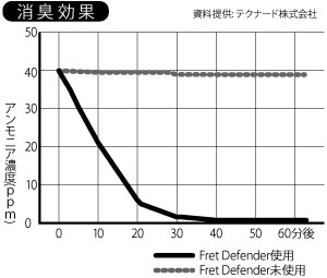 fd-01bk_fig02.jpg