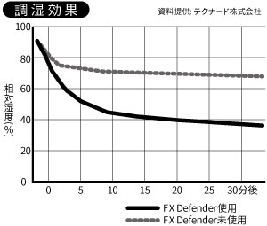 fxd-1bk_fig01.jpg