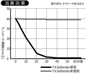 fxd-1bk_fig02.jpg