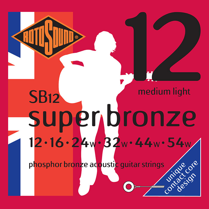 写真:SB12