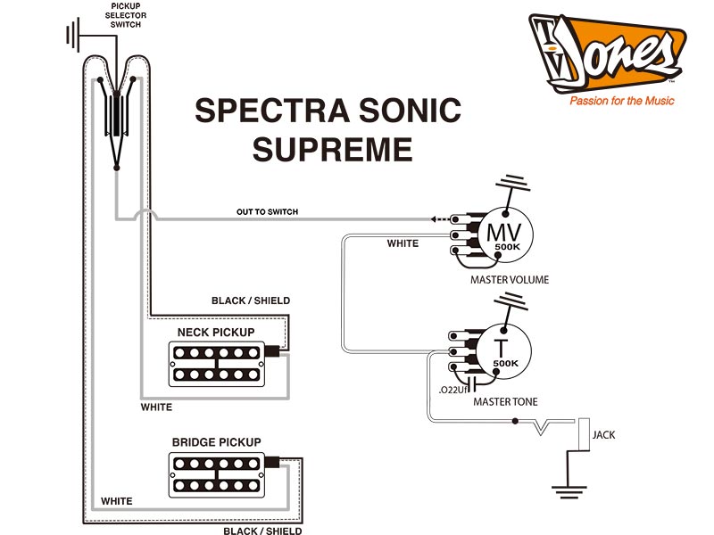 Installation - TV Jones Japanese Official Website pot and gretsch guitar tone switch wiring diagram 