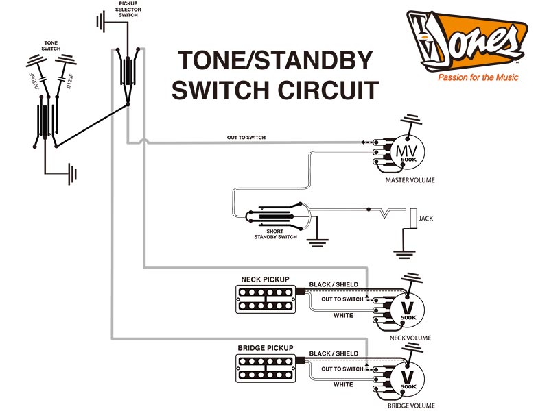 Installation - TV Jones Japanese Official Website