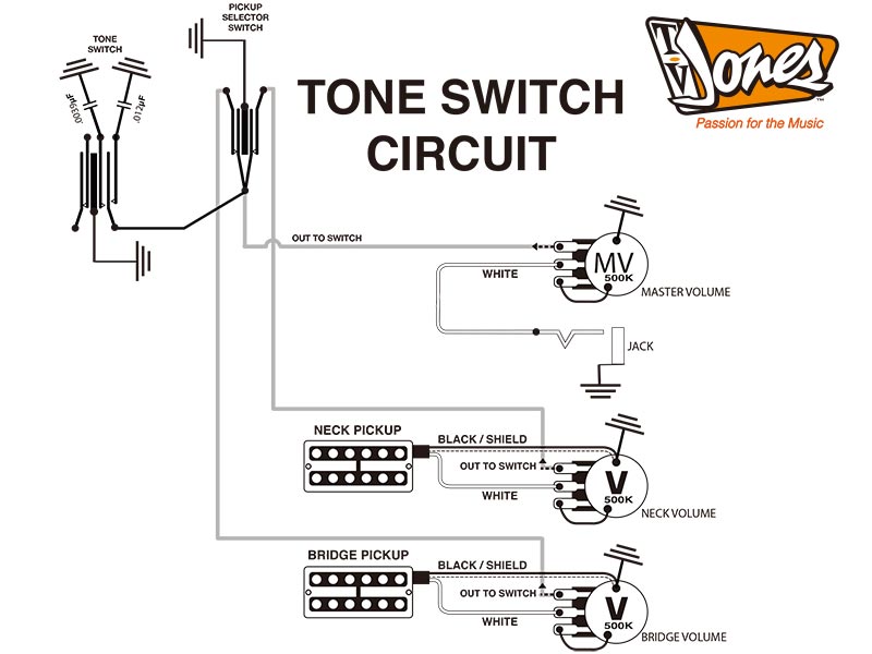 Installation - TV Jones Japanese Official Website japanese fender stratocaster wiring diagram 