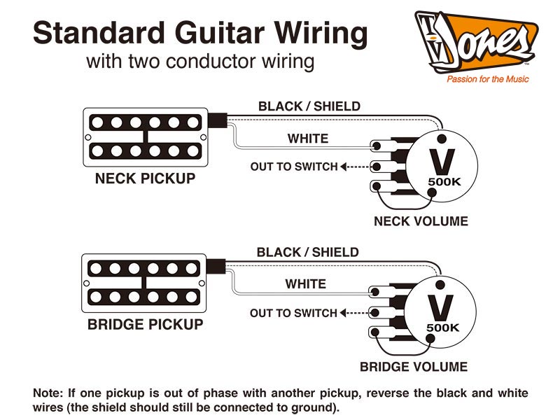 Installation - TV Jones Japanese Official Website pot and gretsch guitar tone switch wiring diagram 