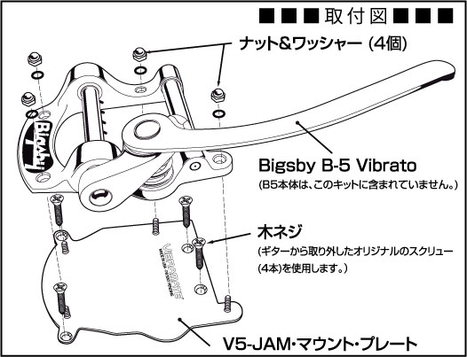 v5-jam_fig1.jpg